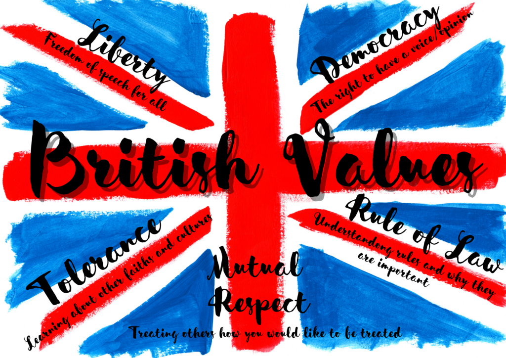 Fairisle Junior School - British Values